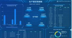新质出产力驱动下的北自所：从尺度制定